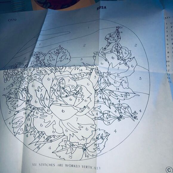 Stitches Painting floral favorites Rosa CF70 size 11” collection creative needle - Picture 8 of 8